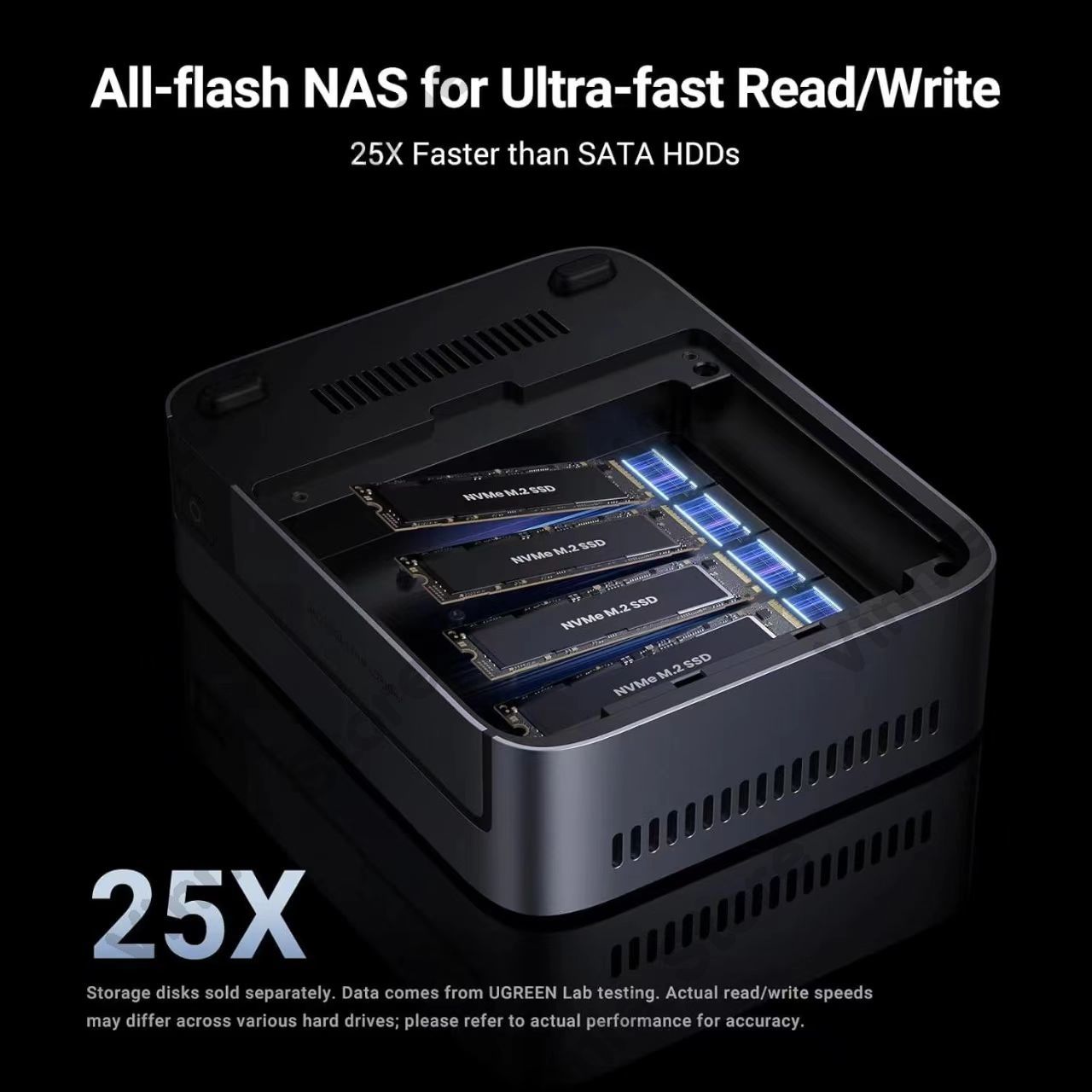 DXP480T Plus 4ベイ オールフラッシュSSD N - Intel Cpu Core I5 のレビューと価格