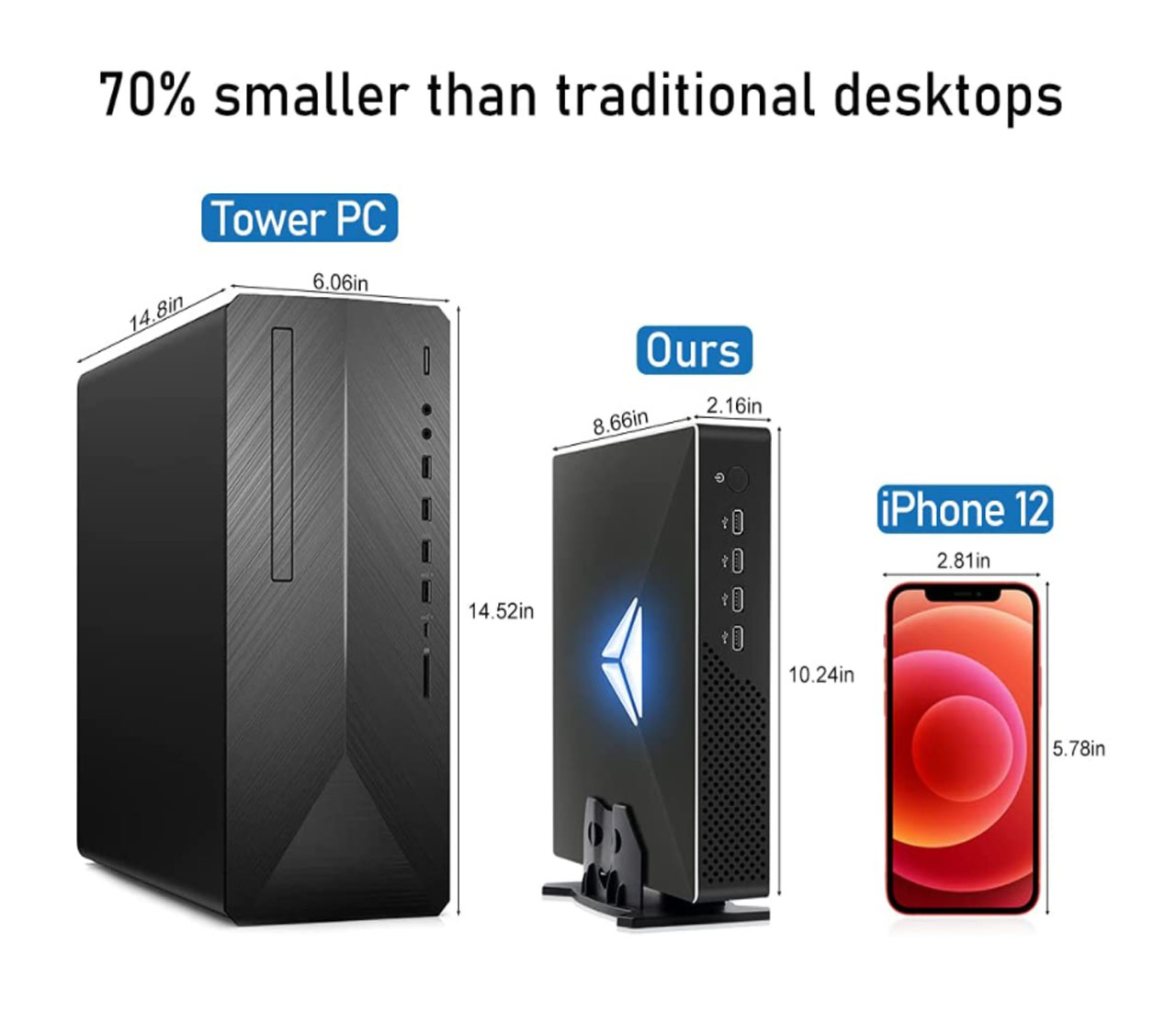 第10世代ゲーミングミニPC Intel Core I9-1 - Intel Cpu Core I9 のレビューと価格